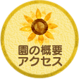 園の概要 アクセス